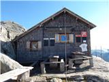 Rojacher Hütte